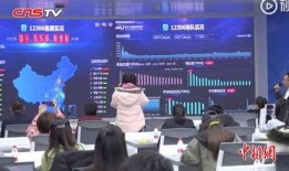 深圳爆料大事件视频,揭秘城市热点背后的真相